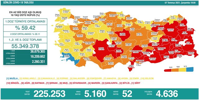 Vali Erin 18 yaş üstü tüm vatandaşlarımızdan,aşılarını yaptırmalarını önemle rica